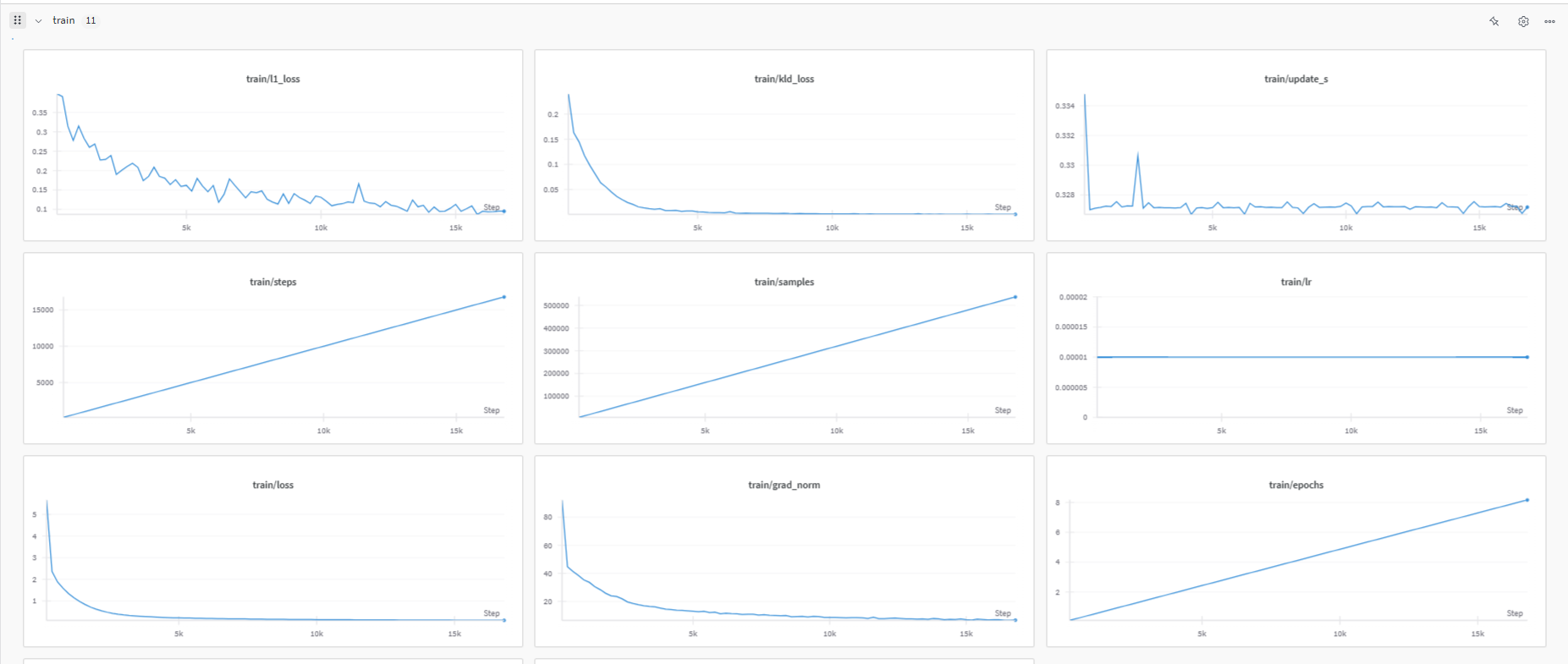 学習編 – Momoi Open Source Organization